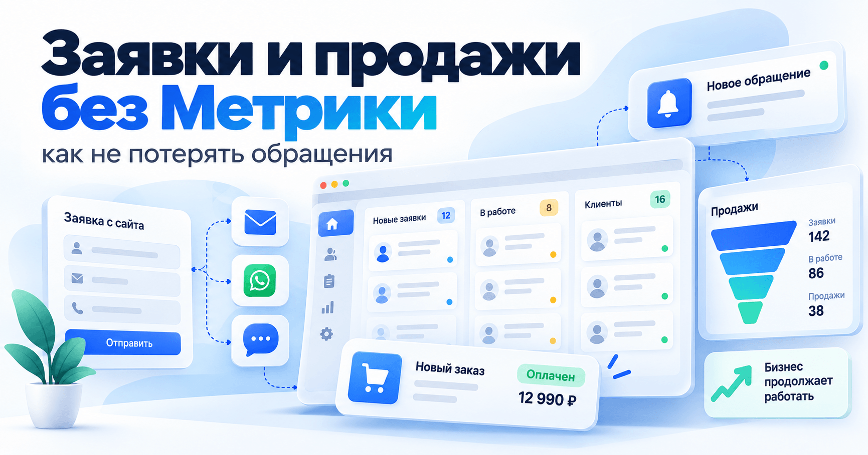 Как учитывать заявки и продажи, если Яндекс.Метрика не работает