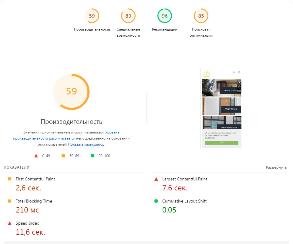 До: ryterna.com — производитель ворот