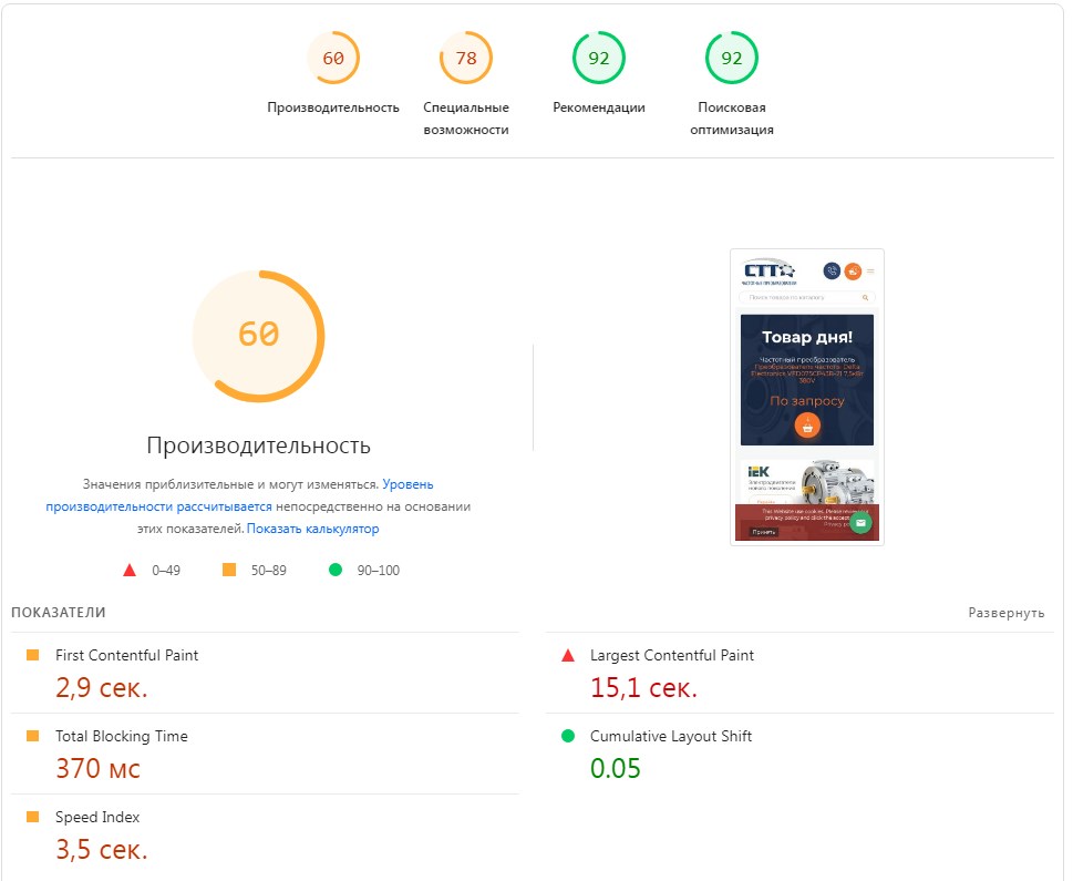 До: Privod57 — промышленные приводы
