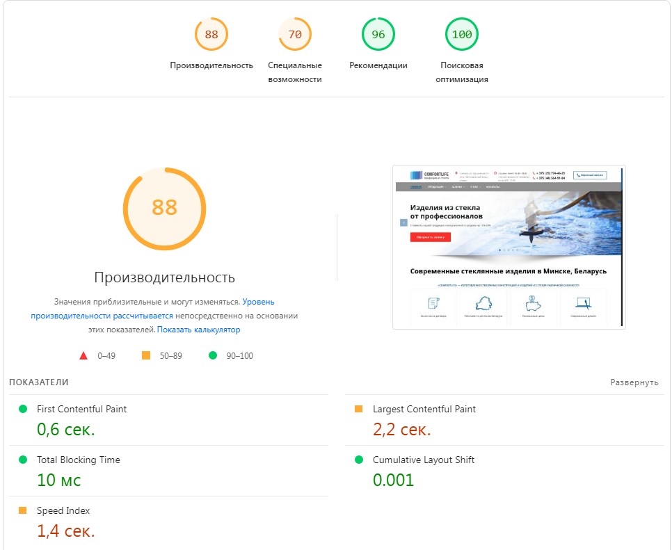 После: comfortlife.by — изделия из стекла
