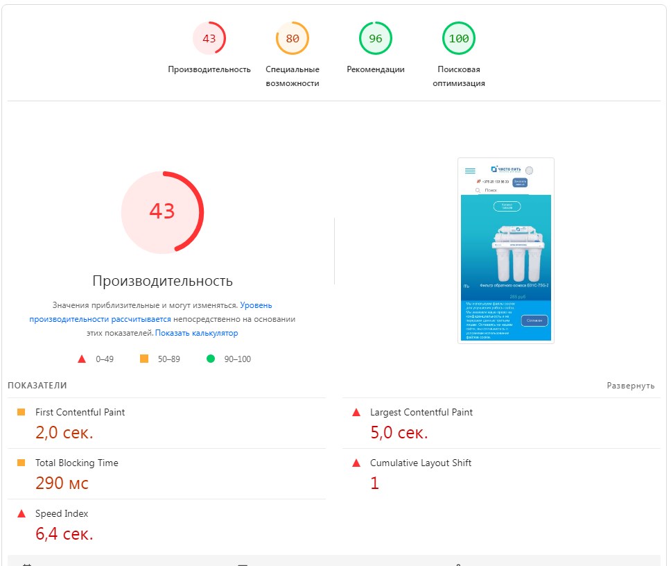 До: EcoSoft — системы очистки воды