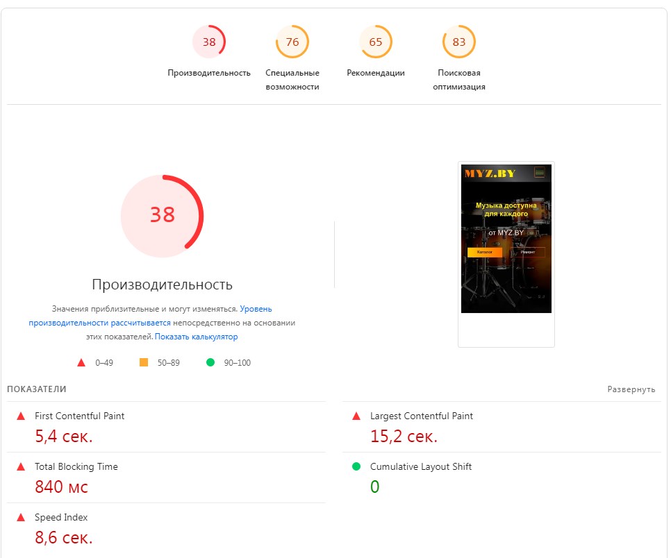 До: MYZ.by — Муыкальный портал Минска