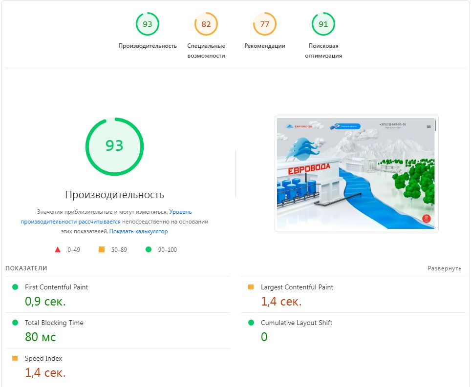 После: evrovoda.by — фильтры для воды