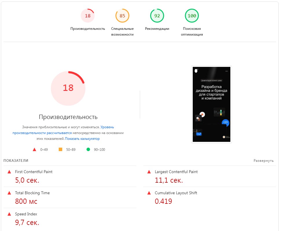 До: artdementiev.by — сайт художника