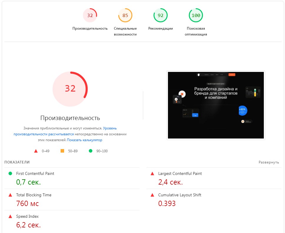 После: artdementiev.by — сайт художника